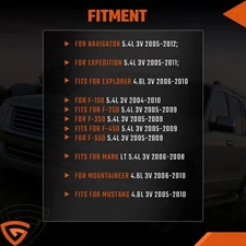 Camshaft Tool For Ford 4.6L 5.4L 6.8L 3V Cam Phaser Lock Out Kit Engine Tool