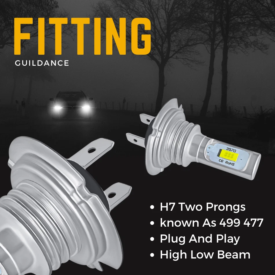 Fits Smart ForTwo Led Headlight White 6000k Dipped Main Side Light Bulbs 04-14 - Image 3 of 4