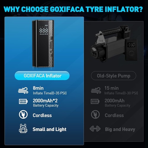 POCKET AIR Car Tire Inflator Portable Air Compressor by Bullseye Pro, Rechargeab - 第 14/24 張圖片