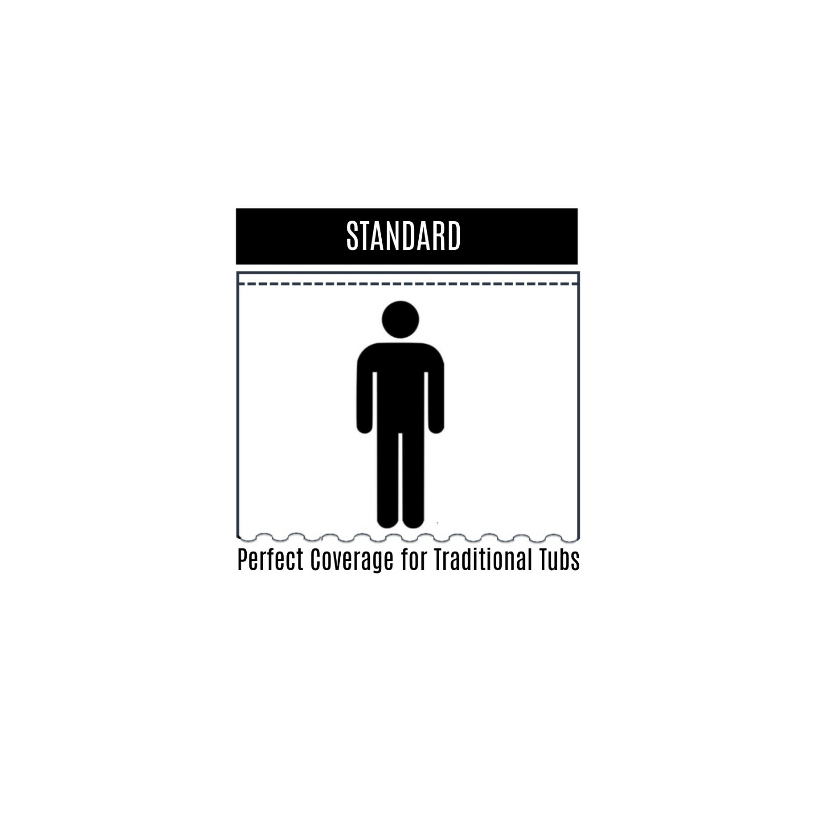 Clear Mildew Resistant Midweight PEVA Shower Stall Curtain Liner (54" x