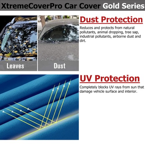2005 2006 2007 2008 2009 2010 2011 Volvo V50 Waterproof Car Cover w/MirrorPocket - Picture 3 of 10