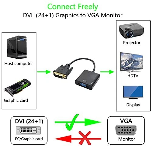 DVI-D to VGA Adapter Dual Link 24+1 Male to VGA Female Video Extension Cable ... - Image 4 of 4
