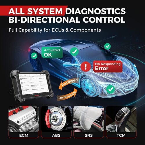 Autel MaxiCOM MK908 PRO II Auto Car Diagnostic Scanner Scan Tool ECU Programming - Picture 3 of 10