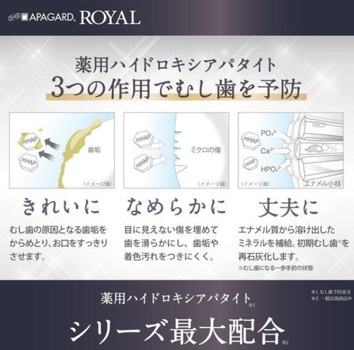 Apagard Royal 135g Sangi Japan Whitening toothpaste - Picture 4 of 4