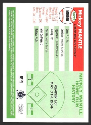 Mickey Mantle #MHR60 2006 Topps Mickey Mantle Home Run History New