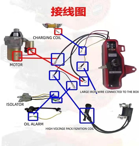 Elektrostart Kit Anlasser Schwungradschalter für Honda GX160 GX200 6,5PS Motor - Bild 6 von 16
