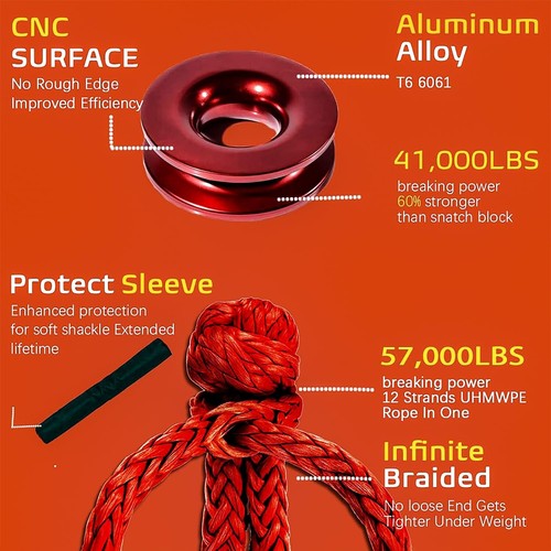 2pcs Synthetic Soft Shackles (57,000lbs Max Breaking Strength) 1/2 inch x 22 ... - Picture 2 of 7