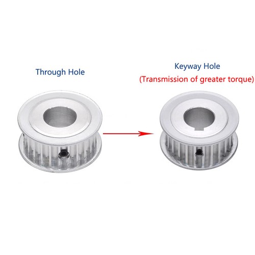 5M Timing Belt Pulley 10T-20T AF-type Synchronous Wheel for 15/20mm Timing Belt - Picture 2 of 10