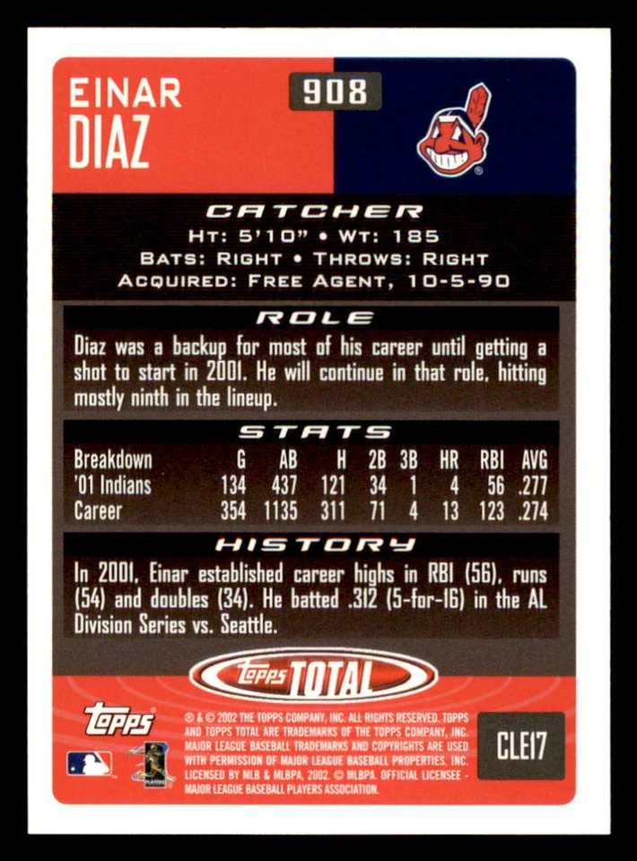 2002 Topps Total  #908 Einar Diaz Cleveland Indians - Image 2 of 2