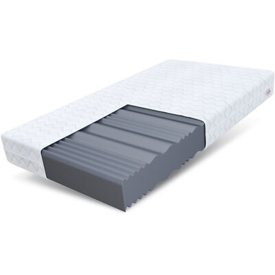 Matratze 180x200 COMFORT MAX Double 7 Zonen HR-Schaum H3 Kaltschaum Höhe 20 cm