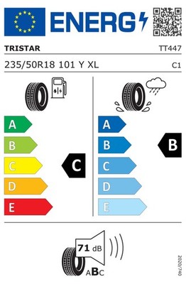 EU-Reifenlabel