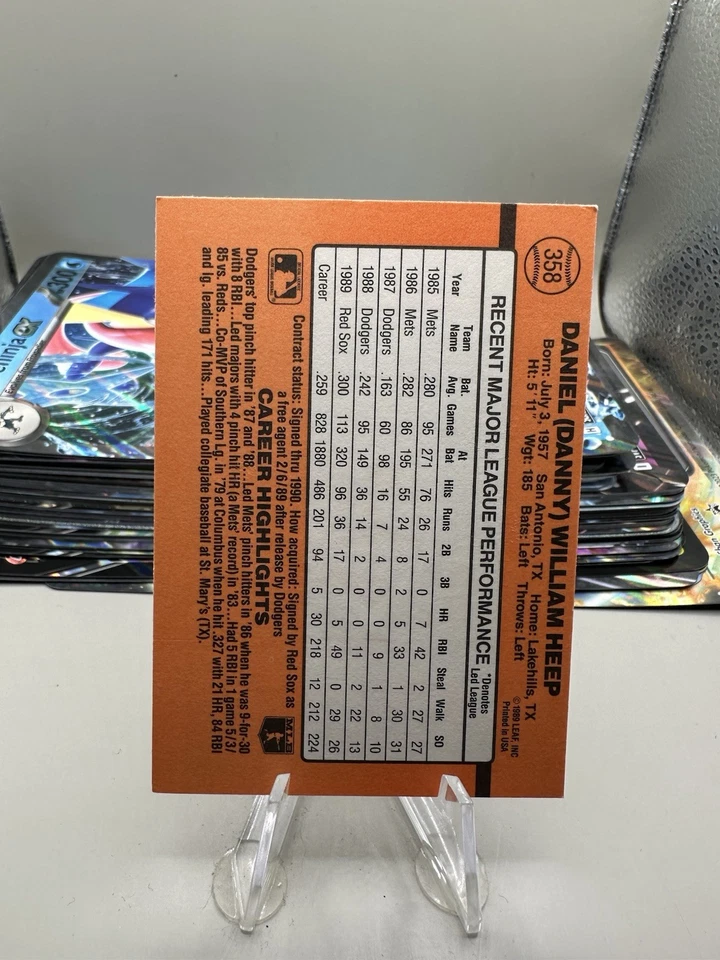 1990 Donruss - Danny Heep #358 - Image 2 of 2