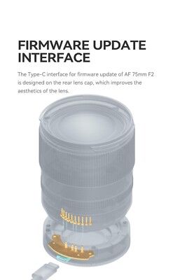 TTArtisan AF 75mm F2.0 Full Frame Portrait Lens for Nikon Z Z10