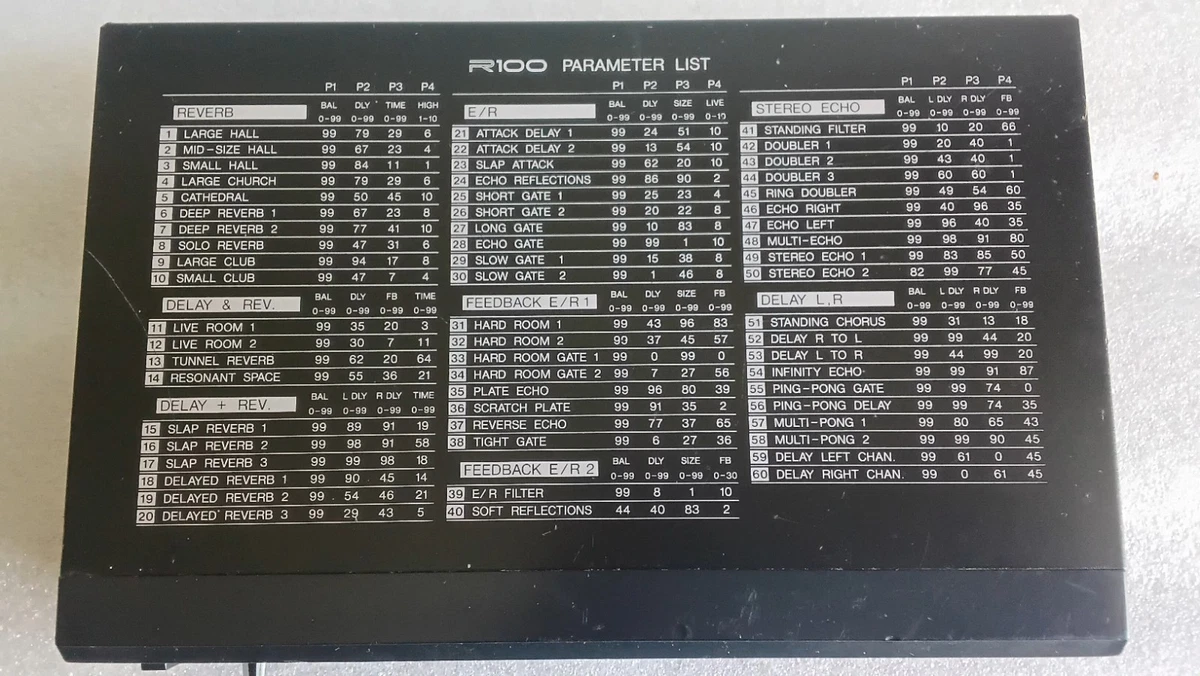 Yamaha Reverb Processor R100