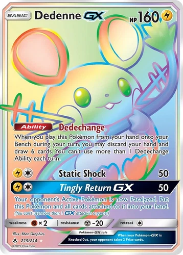 Dedenne GX 219/214 Sm-Unbroken Bonds