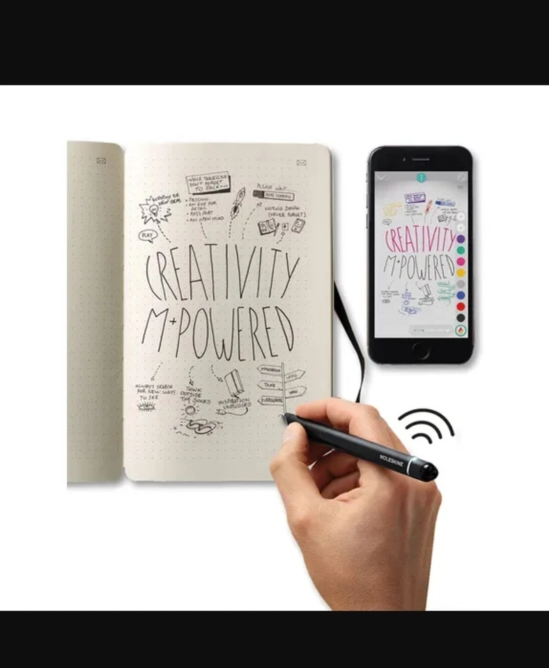 Moleskine Smart Writing Set -Notebook and Smart Pen-Brand New in Box Sealed - Image 2 of 4