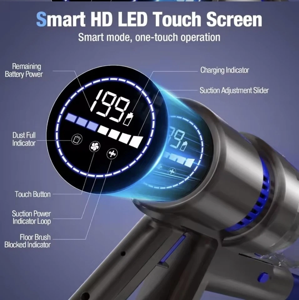 Cordless Vacuum 45KPa 550W Stick Cleaner w/ Touch Screen & 50 Min Runtime - Image 4 of 4