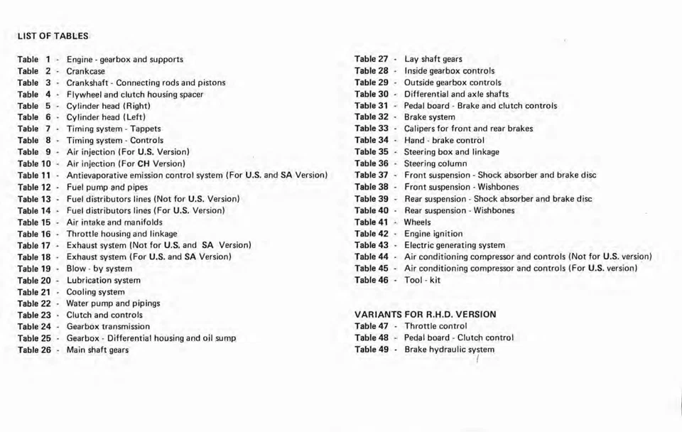 Catálogo de peças de reposição Ferrari 328 GTB 328 GTS 1985 - Imagem 4 de 4