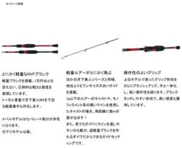 Daiwa 20 20 Moon Beauty Meval 83M-T / N - Image 3 of 3