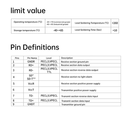 1*9 1.25G Gigabit Fiber Optical Module 1000M Single Mode Multimode 3kM/20KM - Picture 13 of 26