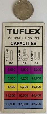 Vintage Mining Decal Tuflex Capacities Lift-all Spanset 