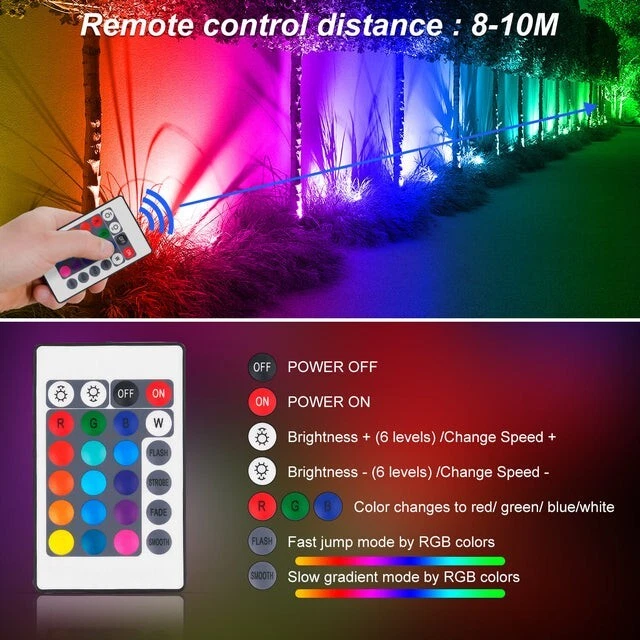 6 PIEZAS LED RGB Color Focos Luces Paisaje Jardín Camino Lámparas de Pared Foto 2 de 4