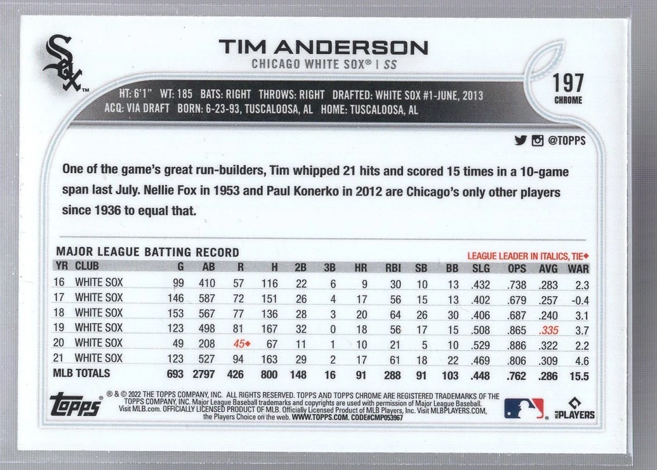 * 2022 Topps Chrome - Pink Refractor #197 - TIM ANDERSON - Image 2 of 2