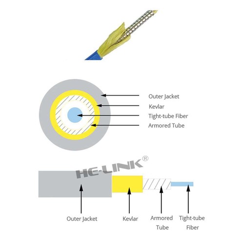200M ST-ST Indoor Armored Singlemode 4 Strands Fiber Optic Cable - 第 3/3 張圖片