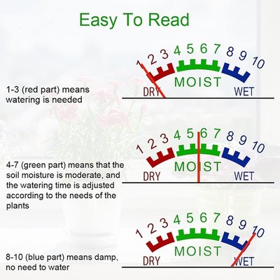 Advanced Robust Maneuverable Single-Probe Soil Moisture Tester for Garden Plants