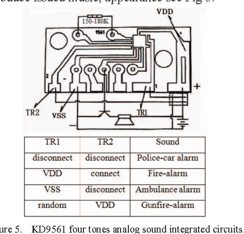 5 PIEZAS HAZLO TÚ MISMO MÓDULO DE VOZ KD9561 4 tipos de sonidos de alarma CK9561 KIT ELECTRÓNICO EE. UU. - Imagen 6 de 9