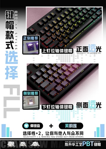 Frieren: Beyond Journey's End Side Engraved 122 Keys Dye-sub Pbt Keycap Set Gift - 第 13/17 張圖片