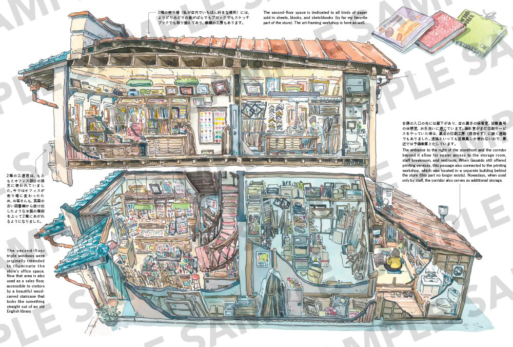 Imaginary Storefronts The Art Book of Mateusz Urbanowicz Vol.3