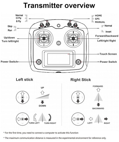 Fly Wing FW450L V3 RC Helicopters PNP RTF 3D GPS Automatic ReturnFor Christmas - Picture 16 of 37