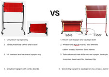 Huilang Ping Pong Patent Return Board trainer Combo Model