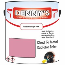 Dennys High Temp Radiators Paint - Ribbon Vintage Pink