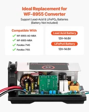 New WF-8955-AD-MBA RV Power Converter, 55 Amp, DC Main Board Assembly Replaceme