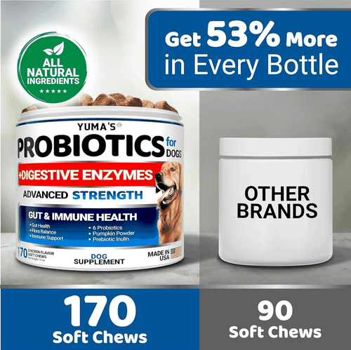 2 Pack Probiotics for Dogs and Digestive Enzymes Dog Probiotics Treats 340 Chews - Picture 5 of 6