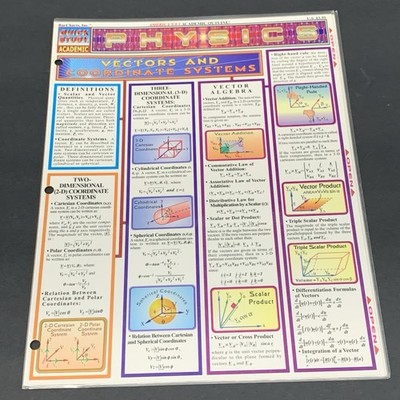 BarCharts Quick Study Guide Physics Vectors Coordinate Systems Mech Electric