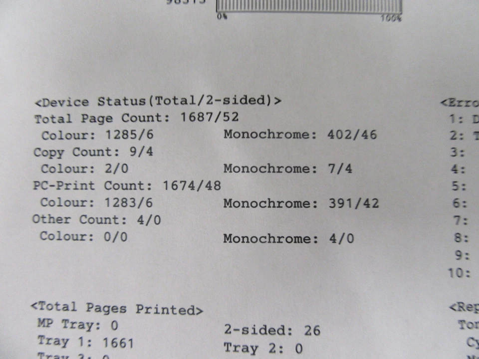 Brother DCP-L8410CDW Printer, A4 Colour WIRELESS VeryLowCount Just 1687 WARRANTY - Image 4 of 4