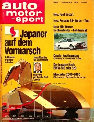 4) Auto Motor Sport AMS 09/1979 - Mercedes 450 SLC 5.0  - Kawasaki Z 650 C mit