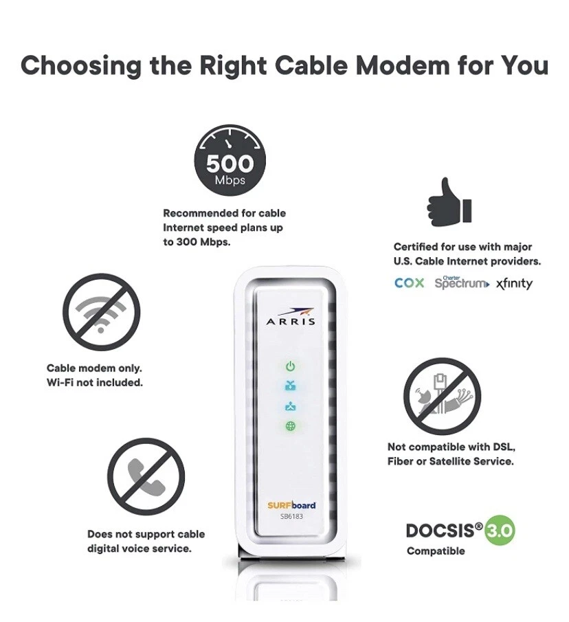 Arris SB6183 Surfboard Docsis 3.0 686 Mbps Cable 16X4 Channels Modem W/ Cords - Image 2 of 3