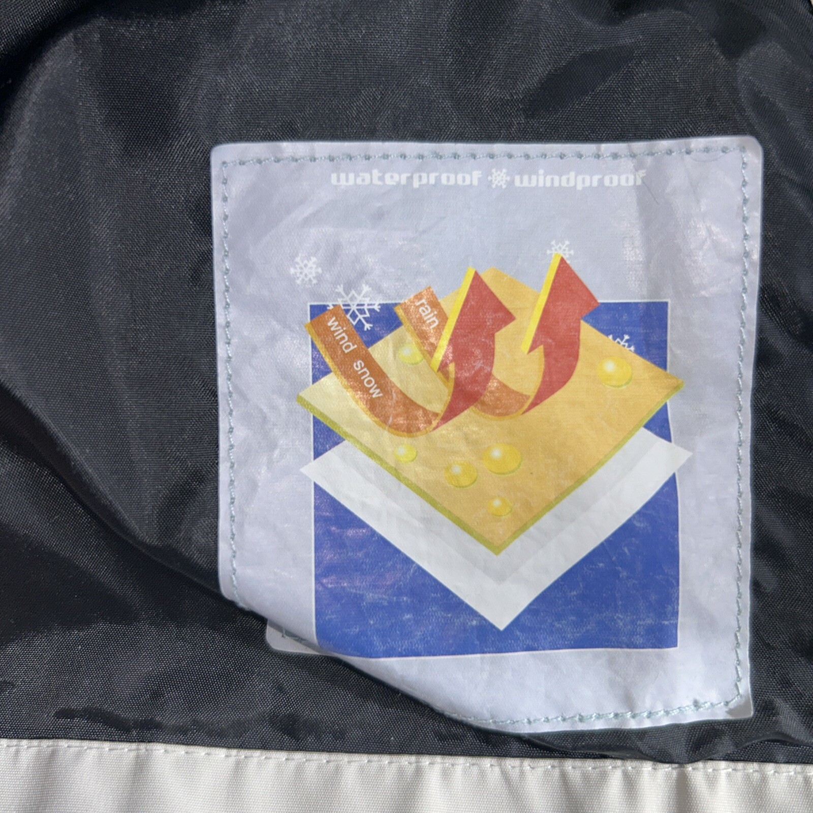 Pulse Waterproof Windproof Breathable White  Jack… - image 12