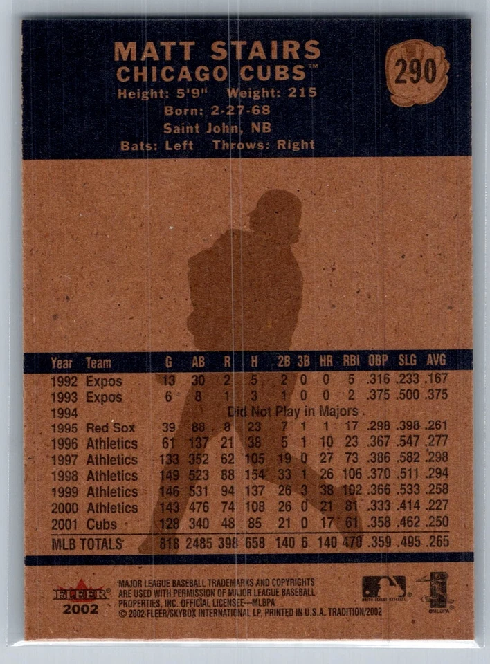 2002 FLEER TRADITION BASEBALL 290 MATT STAIRS CUBS - Image 2 of 2