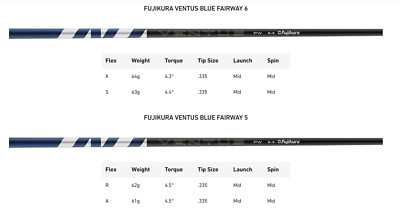 NEW Fujikura Ventus Blue Fairway 5R Stock Taylormade 5W
