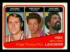 1972-73 TOPPS BASKETBALL ABA/NBA #262 Rick Barry Mack Calvin Steve Jones EX+