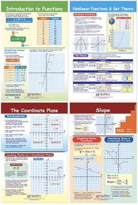 NewPath Learning Math Bulletin Board Charts Graphs Functions 18x12 Set