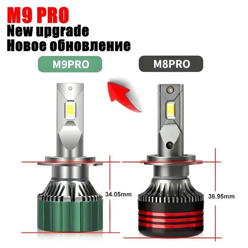 M9 pro 130W 12000LM LED Headlight Bulb H4 9005 H11 H7 CSP Diode 6000K Headlamp - Image 2 of 4