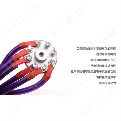 HKS Car Grounding Wire Strengthened Ground Cable System Kit Modification