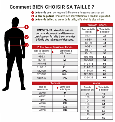 Pantalon Jeans Homme CRN-F3 Taille 40 Bleu Foncé – Coupe Droite, Neuf Avec étiquettes (valeur 59€)