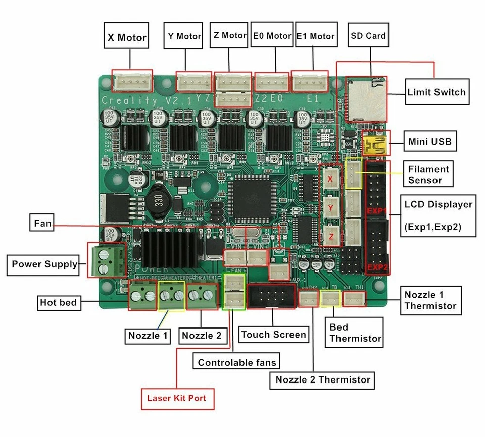 Cable LCD de 150 cm para impresora 3D Prusa MK3 Creality CR-10 Ender 2004 12864 10P Foto 4 de 4